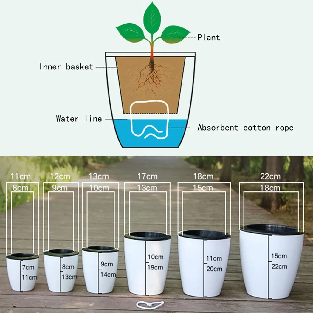 Ленивый цветочный горшок, само – обзор и цена Aloe Vera Pot